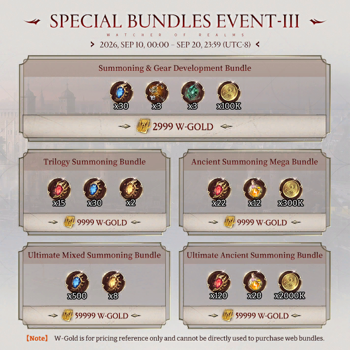 Collaboration Special Bundles