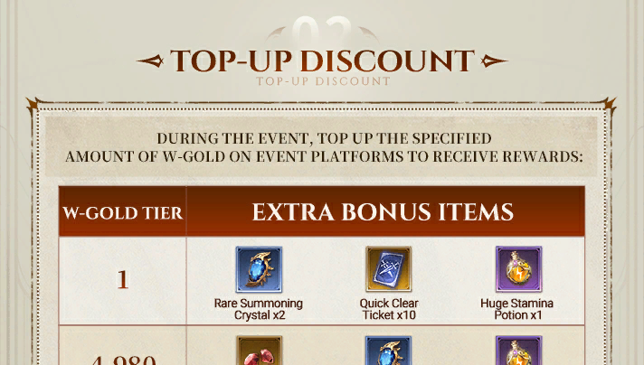 Multi-Platform September Top-Up Discount