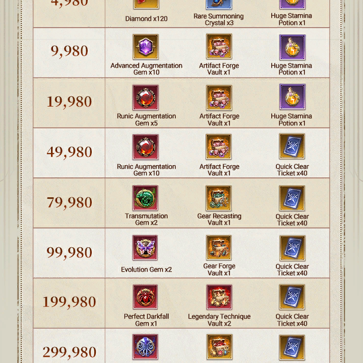 Multi-Platform September Top-Up Discount