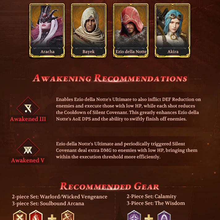 Hero Gameplay: Ezio della Notte