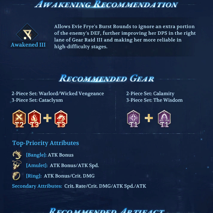 Hero Gameplay: Evie Frye