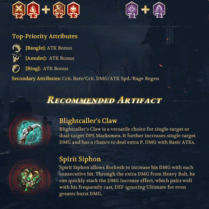 Hero Gameplay: Rorkesh