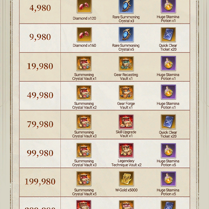 Multi-Platform October Top-Up Discount